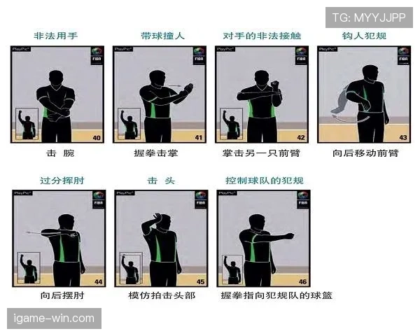 篮球比赛中什么情况下会吹罚延误比赛违例？