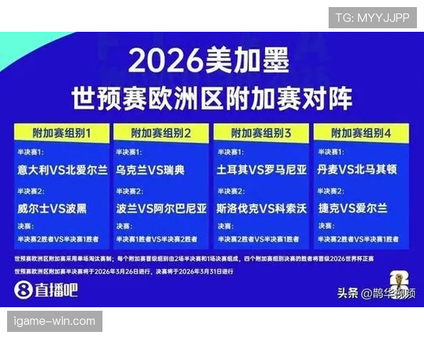 2026世界杯为什么允许8个小组第三晋级