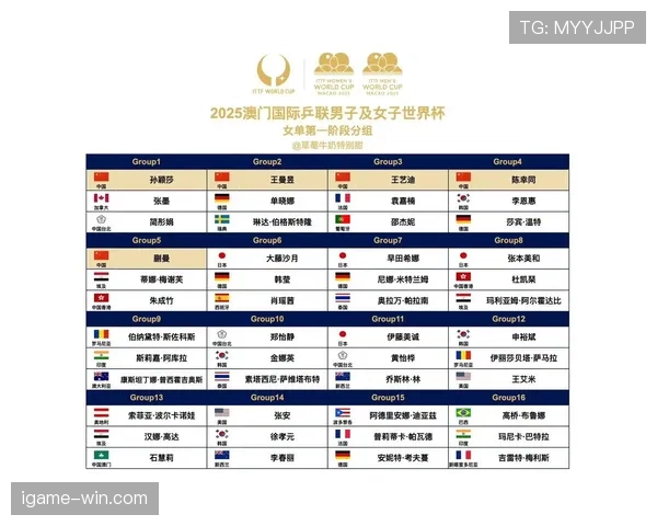 2026世界杯F组谁会拿到小组第一