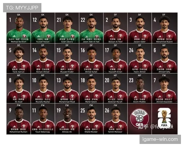 2026世界杯32强预测名单终极版 2026世界杯32强预测名单终极版