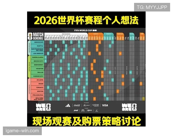 2026世界杯美国队赛程分析与主场优势前瞻 2026世界杯美国队赛程分析与主场优势前瞻