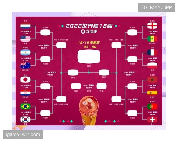 世界杯冷门规律预测2026世界杯黑马